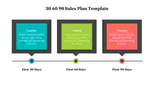 30 60 90 Sales Plan Template Free